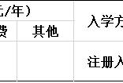 重庆市南丁卫生职业学校收费标准 重庆市南丁卫生职业学校收费标准