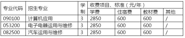 学费收费|2020年简阳市育英文武职业技术学校各专业学费一年多少钱 2020年大多数中职学校和技工学校的收费标准都还没有发布,可以参考2019年本校的学费标准。招生教育网老师下面介绍简阳市育英文武职业技术学校2020年招生代码,招生对象要求,入学方式,招生专业,收费标准:学费、材料费、住宿费、其他费等信息。 一、简阳市育英文武职业技术学校招生代码 本校招生代码:68047 二、简阳市育英文武职业技术学校收费标准 专业 代码 招生专业 学制 收费项目、标准(元/年) 学费 住宿费 教材费 其他 090100 计算机应用 3 2850 600 600 / 053200 电子电器运用与维修 3 2850 600 600 / 082500 汽车运用与维修 3 2850 600 600 / 三、简阳市育英文武职业技术学校招生对象 本校招生对象:初、高中应届毕业生 四、简阳市育英文武职业技术学校入学方式 本校入学方式:统一录取 五、简阳市育英文武职业技术学校招生专业 本校招生专业:计算机应用专业、电子电器运用与维修专业、汽车运用与维修专业 六、简阳市育英文武职业技术学校重点专业 本校重点专业:计算机应用专业、电子电器运用与维修专业 以上是招生教育网老师对2020年简阳市育英文武职业技术学校学费的详细介绍,以上信息参考四川省教育厅官方文件、简阳市育英文武职业技术学校学校招生办学费文件,如有疑问欢迎咨询招生教育网站专业客服为初中生提供免费详细解答。 推荐阅读:贫困补助|2020年简阳市育英文武职业技术学校最新学生资助政策/助学金/奖学金 学费收费|2020年简阳市育英文武职业技术学校各专业学费一年多少钱 2020年大多数中职学校和技工学校的收费标准都还没有发布,可以参考2019年本校的学费标准。招生教育网老师下面介绍简阳市育英文武职业技术学校2020年招生代码,招生对象要求,入学方式,招生专业,收费标准:学费、材料费、住宿费、其他费等信息。 一、简阳市育英文武职业技术学校招生代码 本校招生代码:68047 二、简阳市育英文武职业技术学校收费标准 专业 代码 招生专业 学制 收费项目、标准(元/年) 学费 住宿费 教材费 其他 090100 计算机应用 3 2850 600 600 / 053200 电子电器运用与维修 3 2850 600 600 / 082500 汽车运用与维修 3 2850 600 600 / 三、简阳市育英文武职业技术学校招生对象 本校招生对象:初、高中应届毕业生 四、简阳市育英文武职业技术学校入学方式 本校入学方式:统一录取 五、简阳市育英文武职业技术学校招生专业 本校招生专业:计算机应用专业、电子电器运用与维修专业、汽车运用与维修专业 六、简阳市育英文武职业技术学校重点专业 本校重点专业:计算机应用专业、电子电器运用与维修专业 以上是招生教育网老师对2020年简阳市育英文武职业技术学校学费的详细介绍,以上信息参考四川省教育厅官方文件、简阳市育英文武职业技术学校学校招生办学费文件,如有疑问欢迎咨询招生教育网站专业客服为初中生提供免费详细解答。 推荐阅读:贫困补助|2020年简阳市育英文武职业技术学校最新学生资助政策/助学金/奖学金