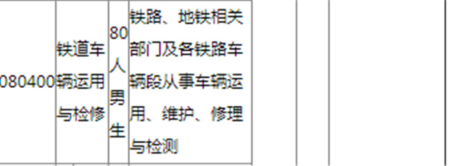 凉山州职业技术学校开设哪些专业？