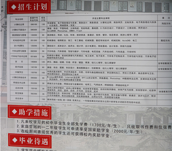 登封市中等专业学校