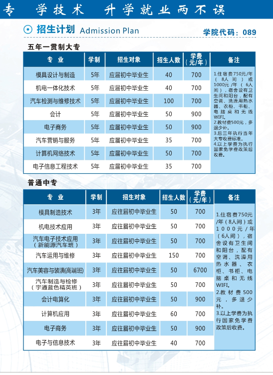 鹤壁汽车工程职业学院
