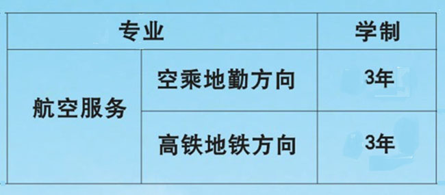 河南省信息工程学校,招生简章