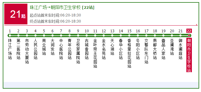 （朝阳市卫生学校）乘车路线