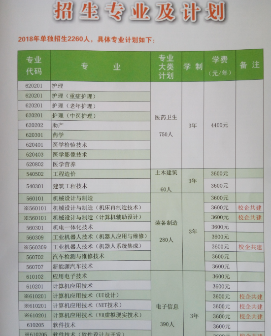 洛阳市财经学校