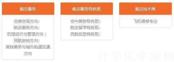 河南郑州华德中等专业学校