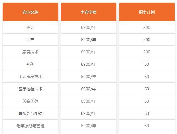 河南郑州华德中等专业学校