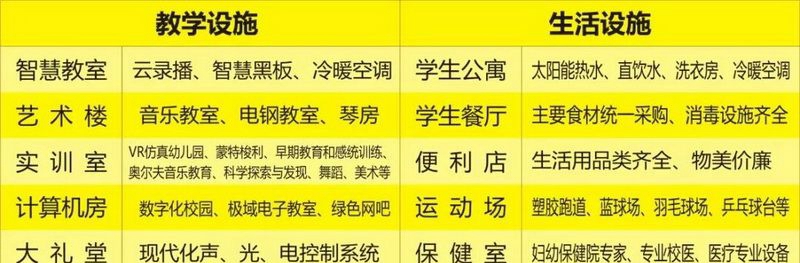 洛阳幼儿师范学校