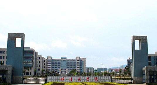 蚌埠医学院2019年有哪些专业