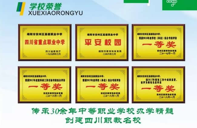 绵阳市安州区高级职业中学（安县职业中专学校）荣誉