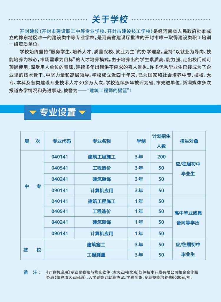 开封市建设职工中等专业学校，招生简章