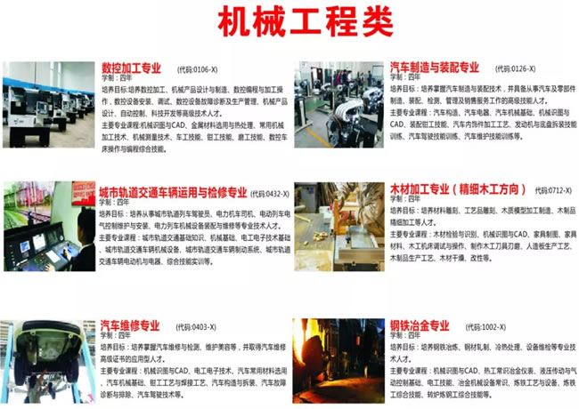 贵州水钢技师学院2019年高中毕业生机械工程类专业介绍