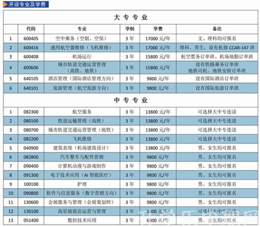 哈尔滨市航空服务中等专业学校