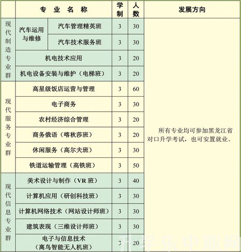 牡丹江市职业教育中心学校