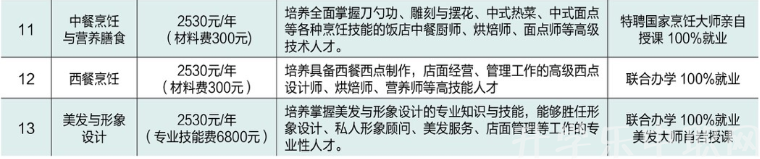 哈尔滨市商业学校