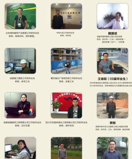 成都建筑职业中专学校优秀毕业生