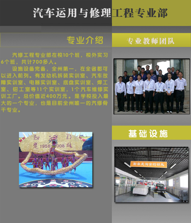 禄丰县职业高级中学汽修专业