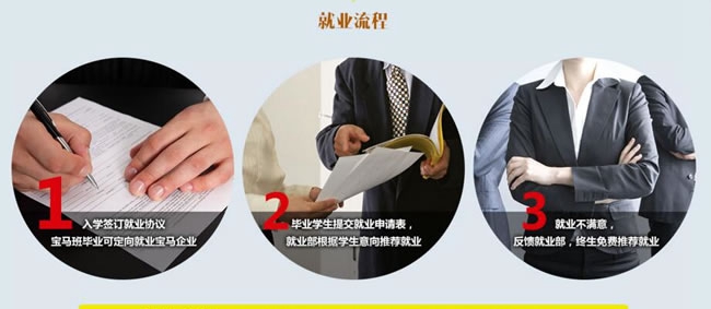 川大科技园职业技能学院(崇州校区)就业流程